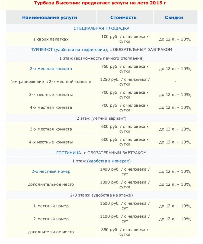 risunok1_4